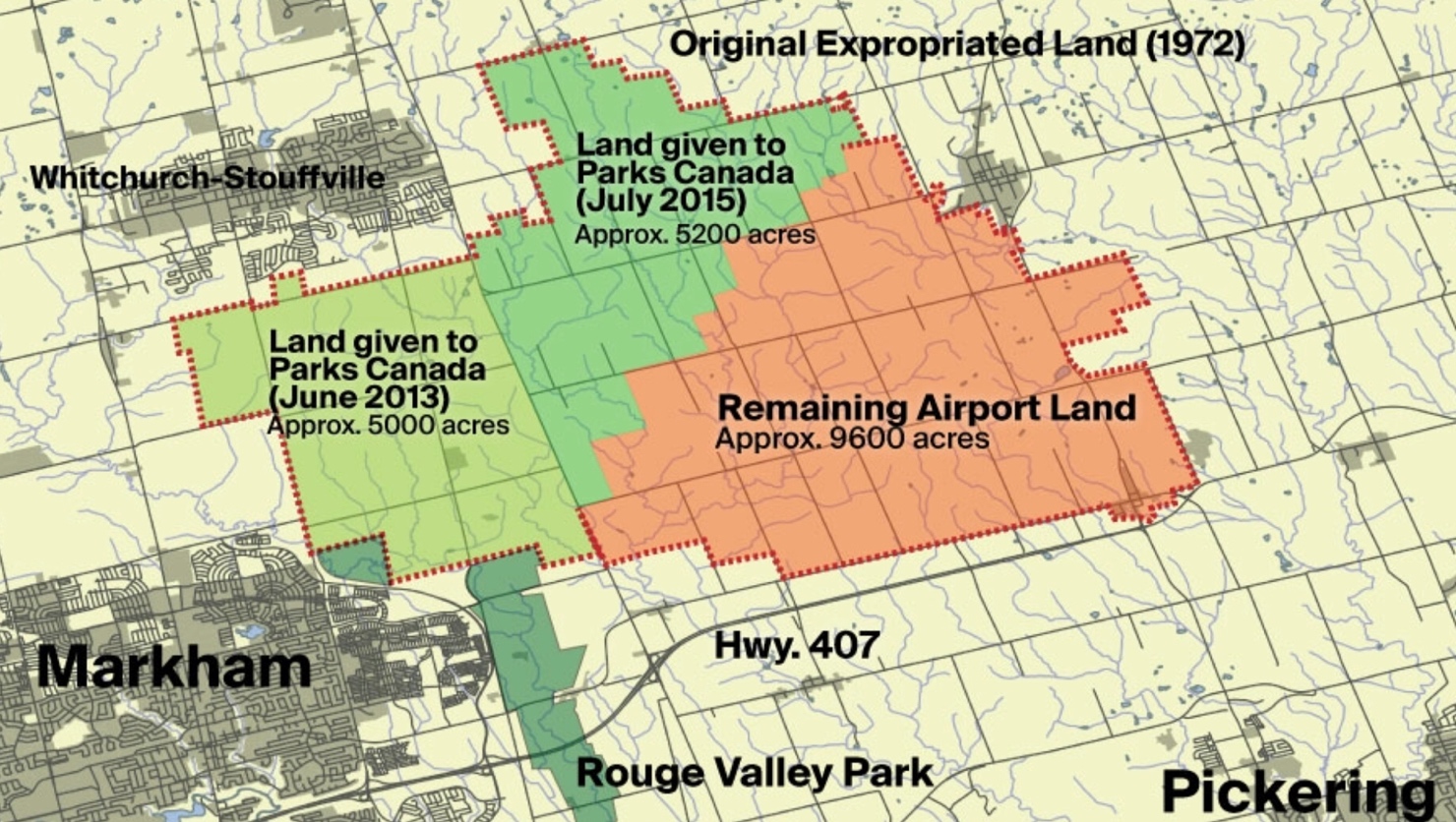 Are the Pickering lands the best government investment ever?